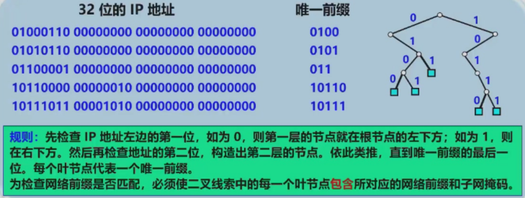 Pasted image 20251108130344.png